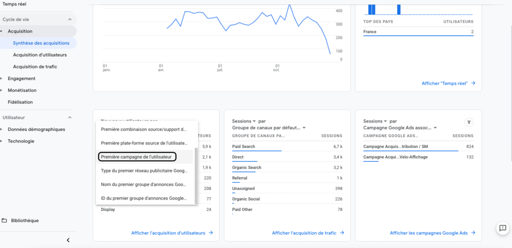 groupe-de-premiere-campagne