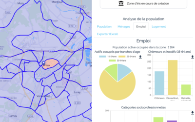 6 conseils pour réaliser une campagne de distribution parfaite