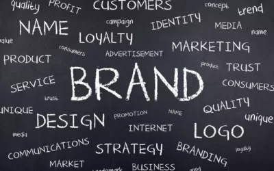 Levier marketing : brand activation