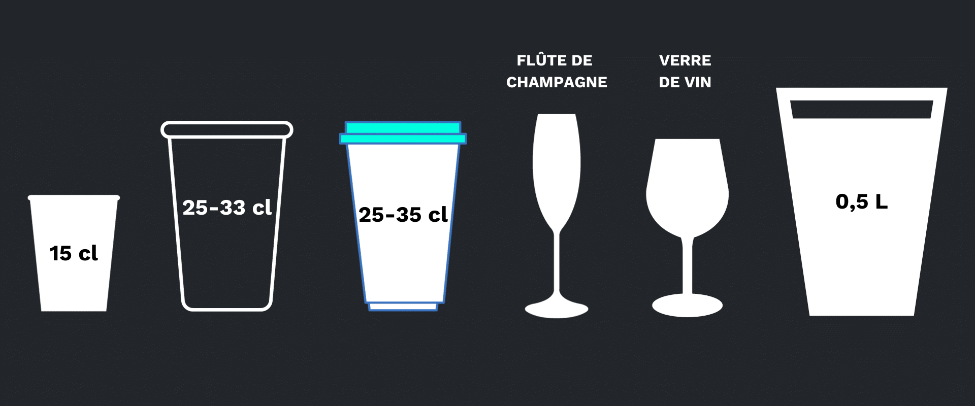 differents-formats-de-gobelets-publicitaires